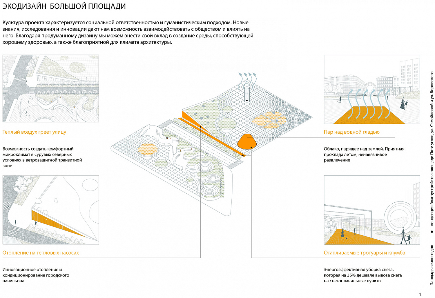 Раздел "Экологические технологии" в проекте концепции Площади в Мурманске